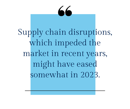 Supply chain disruption quote 