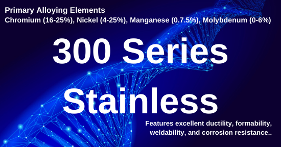 What's the difference between 304 and 316 stainless steel?