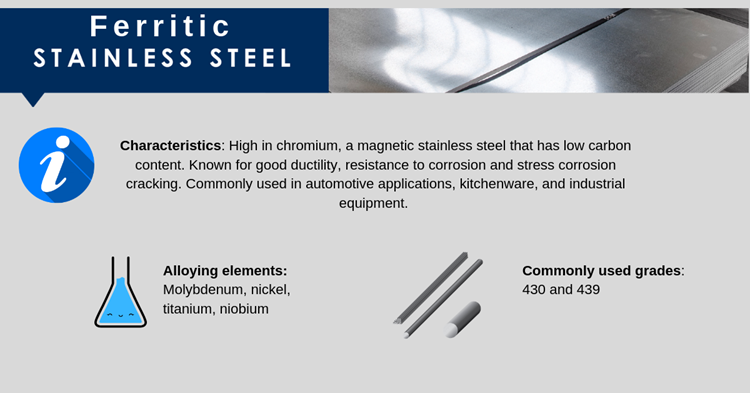 5 Factors to Consider When Selecting a Grade of Stainless Steel